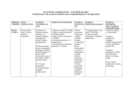 PLAN PRACY OPIEKUŃCZO – WYCHOWAWCZEJ W ŚWIETLICY