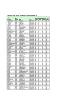 Lista Sklepów Carrefour Express obowiązująca od 08.03.2017