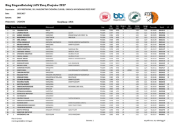Bieg BiegamBoLubię LASY Zimą Chojnów 2017 - STS