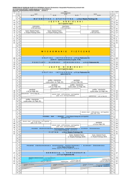 I &ndash; rok I stopień