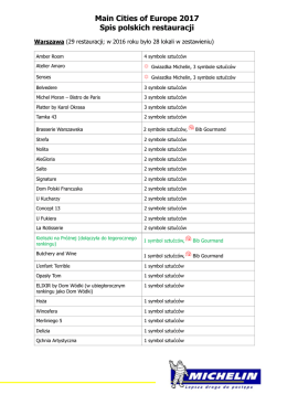 lista polskich restauracji