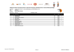 Wyniki w PDF - STS