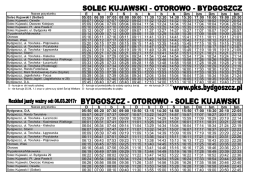 Solec Kujawski ważny od 06.03.2017