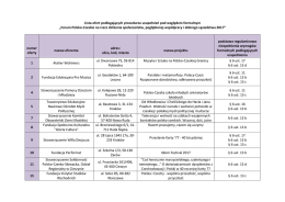 Lista ofert podlegających procedurze uzupełnień pod względem