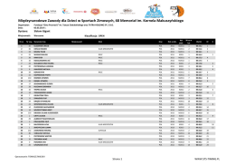 Wyniki w PDF - STS