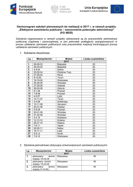 Harmonogram szkoleń planowanych do realizacji w 2017 r. w