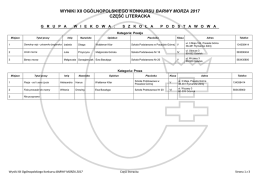 wyniki części literackiej