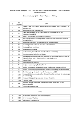 4 marca (sobota) I tura godz. 11:00, II tura godz. 14:00 – Szkoła