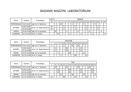 BADANIE MASZYN- LABORATORIUM