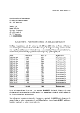 Warszawa, dnia 09.03.2017 Komisja Nadzoru