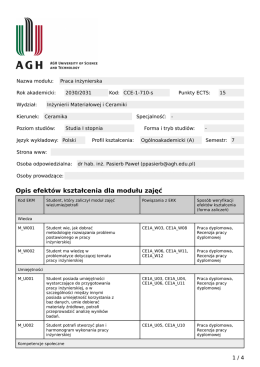 Generuj PDF tej strony