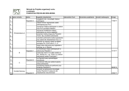 zestawienie złożonych wniosk&oacute;w