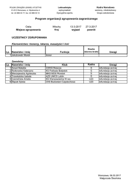 zgrupowanie Ostia 13-26