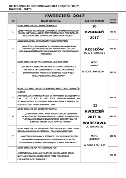 marzec 2017 - I