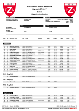 Wyniki Slalom - Tuba Chorzowa