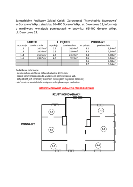 szczeg&oacute;ły - Przychodnia Dworcowa