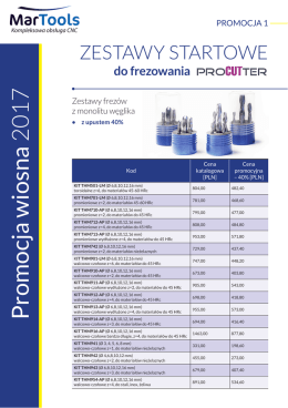 Promocja wiosna 2017 - mar