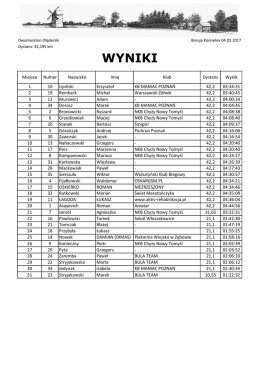 wyniki &ndash; weekend 5