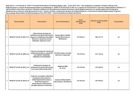 Załącznik 3 - Radio Kielce
