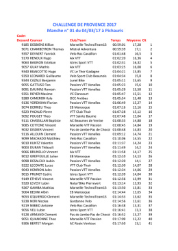 04-03 allauch (mvttp) cp # 1