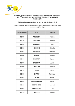 Liste des candidats autorisés à se présenter à l`épreuve orale