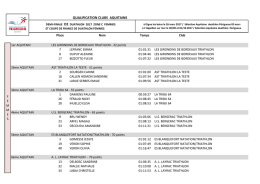 Qualif club duathlon 2017
