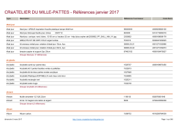 R&eacute;f&eacute;rences en magasin en Janvier 2017.