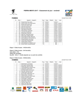 Classement du jour : vendredi