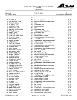 Liste des nageurs par &eacute;preuves