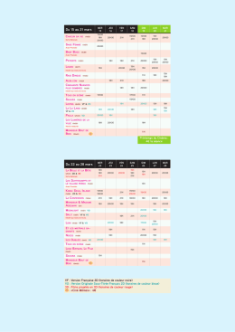 programme du 15 au 28 mars 2017