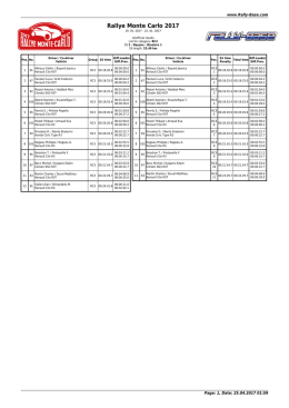 Rallye Monte Carlo 2017 - Rally-Base