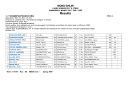 Results - Jockey Club