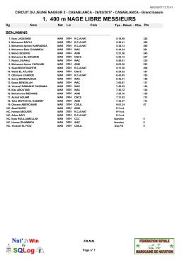 1. 400 m NAGE LIBRE MESSIEURS