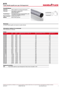 G&eacute;n&eacute;rer un PDF - hansa-flex