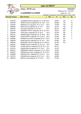 Clt 2i&egrave;me s&eacute;ance FINALE OPEN comit&eacute; LR