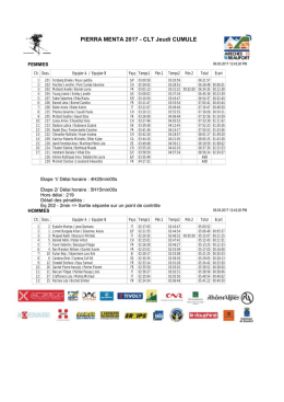 PIERRA MENTA 2017 - CLT Jeudi CUMULE - FISI