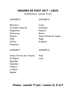GRAINES DE FOOT 2017 &ndash; LIEUX Finales : samedi 17 juin / Juniors