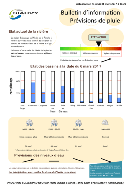 Bulletin d`information Prévisions de pluie