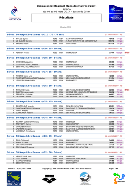Résultats - Le CD Natation 22