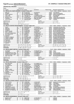 R1 - CHANTILLY - Vendredi 10 Mars 2017