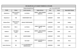 VOS EQUIPES DE LA CTC BASKET FEMININ DE L`ESTUAIRE