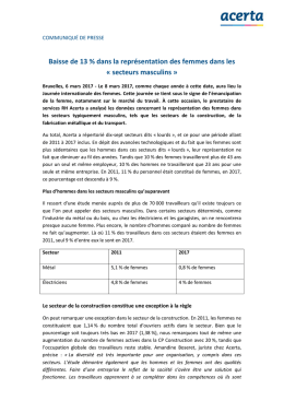 Baisse de 13 % dans la représentation des femmes dans les