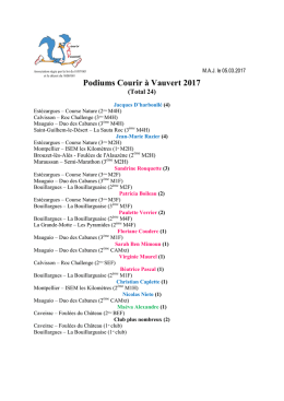 Podiums de l`année 2017