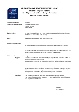 Brest _Région Individuels GAF
