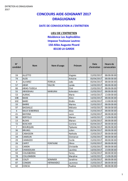 concours aide-soignant 2017 draguignan