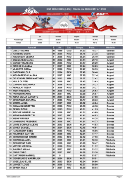 Fl&egrave;che 03 mars Manche 2