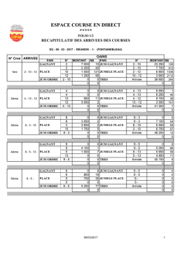 R&eacute;sultat ECD R1 du 09 mars 2017