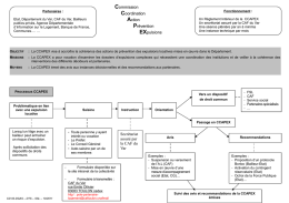 Processus - Département du Var