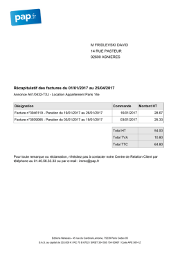 Récapitulatif des factures du 01/01/2017 au 09/03/2017