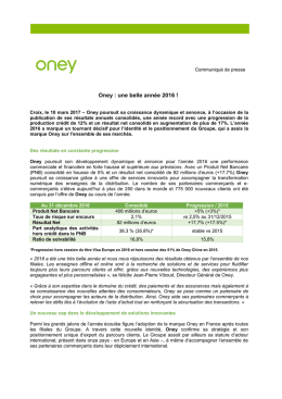 Oney : une belle année 2016 !